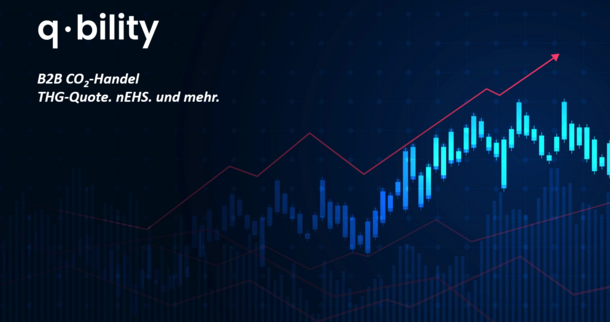 B2B-Handelsplatz für CO2-Zertifikate