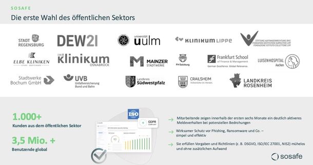 Cyber-Security Schulungsplattform Cyber-Security Schulungsplattform